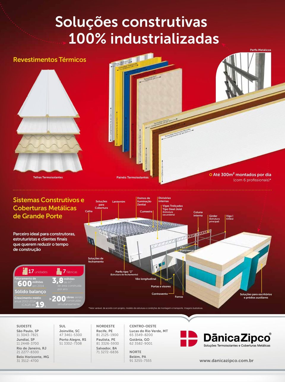 profissionais)* Sistemas Construtivos e Coberturas Metálicas de Grande Porte Calha Soluções para Cobertura Lanternim Domos de Iluminação Zenital Cumeeira Divisórias internas Vigas Treliçadas Tipo