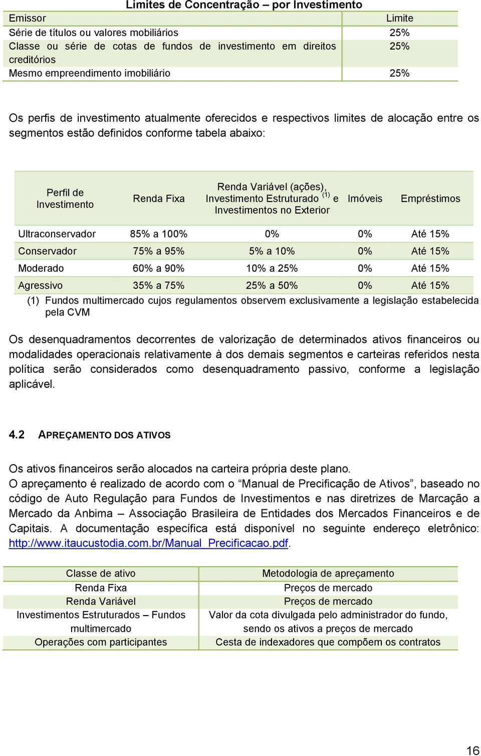 Variável (ações), Investimento Estruturado (1) e Investimentos no Exterior Imóveis Empréstimos Ultraconservador 85% a 100% 0% 0% Até 15% Conservador 75% a 95% 5% a 10% 0% Até 15% Moderado 60% a 90%