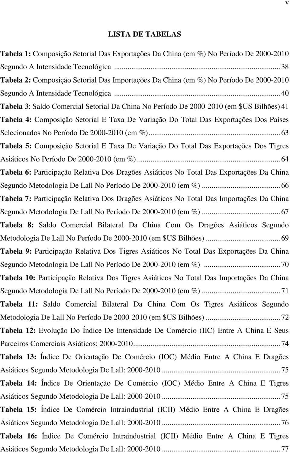 .. 40 Tabela 3: Saldo Comercial Setorial Da China No Período De 2000-2010 (em $US Bilhões) 41 Tabela 4: Composição Setorial E Taxa De Variação Do Total Das Exportações Dos Países Selecionados No