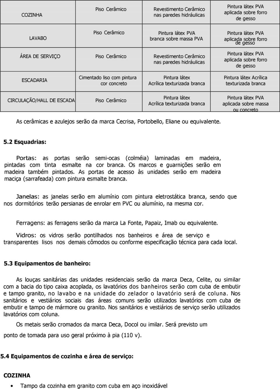 texturizada branca aplicada sobre massa ou concreto As cerâmicas e azulejos serão da marca Cecrisa, Portobello, Eliane ou equivalente. 5.