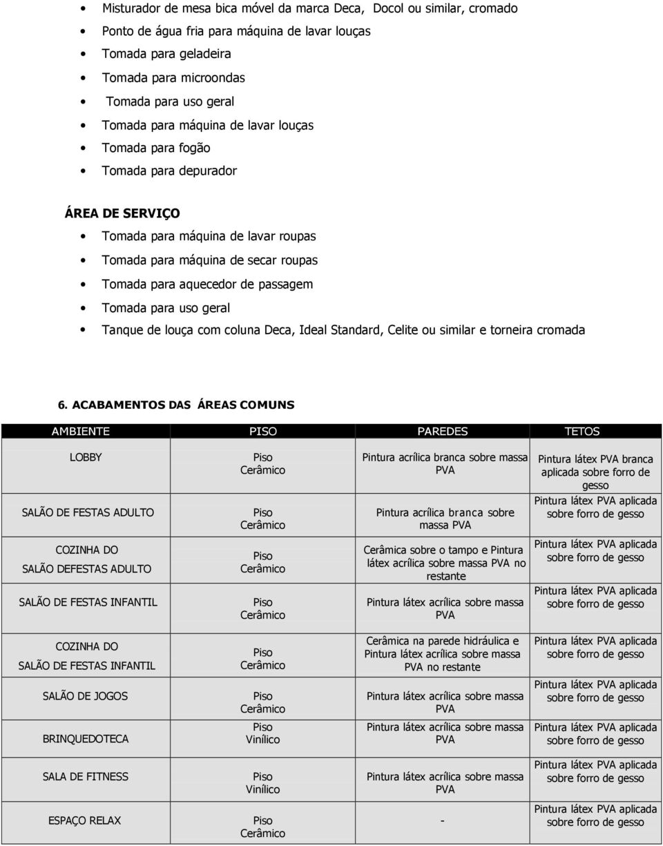 uso geral Tanque de louça com coluna Deca, Ideal Standard, Celite ou similar e torneira cromada 6.