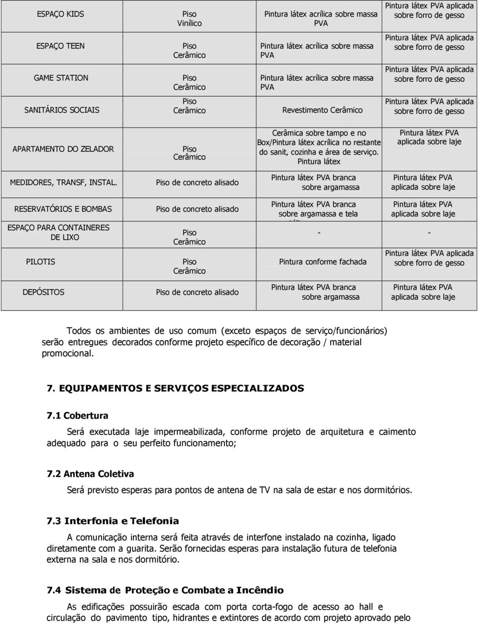 de concreto alisado branca sobre argamassa aplicada sobre laje RESERVATÓRIOS E BOMBAS ESPAÇO PARA CONTAINERES DE LIXO PILOTIS de concreto alisado branca sobre argamassa e tela metálica aplicada sobre