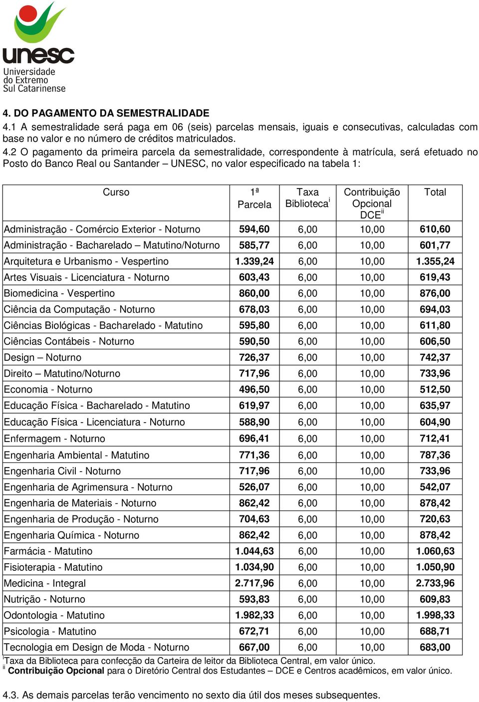 2 O pagamento da primeira parcela da semestralidade, correspondente à matrícula, será efetuado no Posto do Banco Real ou Santander UNESC, no valor especificado na tabela 1: Curso 1ª Parcela Taxa