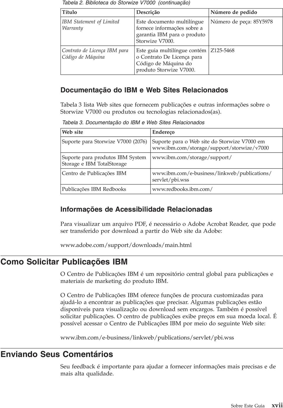 informações sobre a garantia IBM para o produto Storwize V7000. Este guia multilíngue contém o Contrato De Licença para Código de Máquina do produto Storwize V7000.