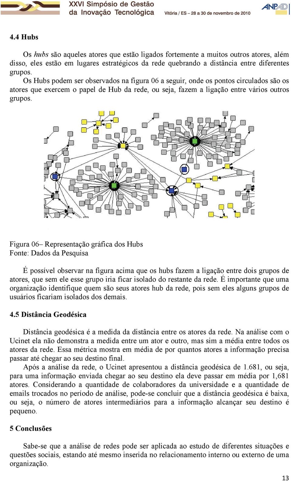 Figura 06 Representação gráfica dos Hubs Fonte: Dados da Pesquisa É possível observar na figura acima que os hubs fazem a ligação entre dois grupos de atores, que sem ele esse grupo iria ficar