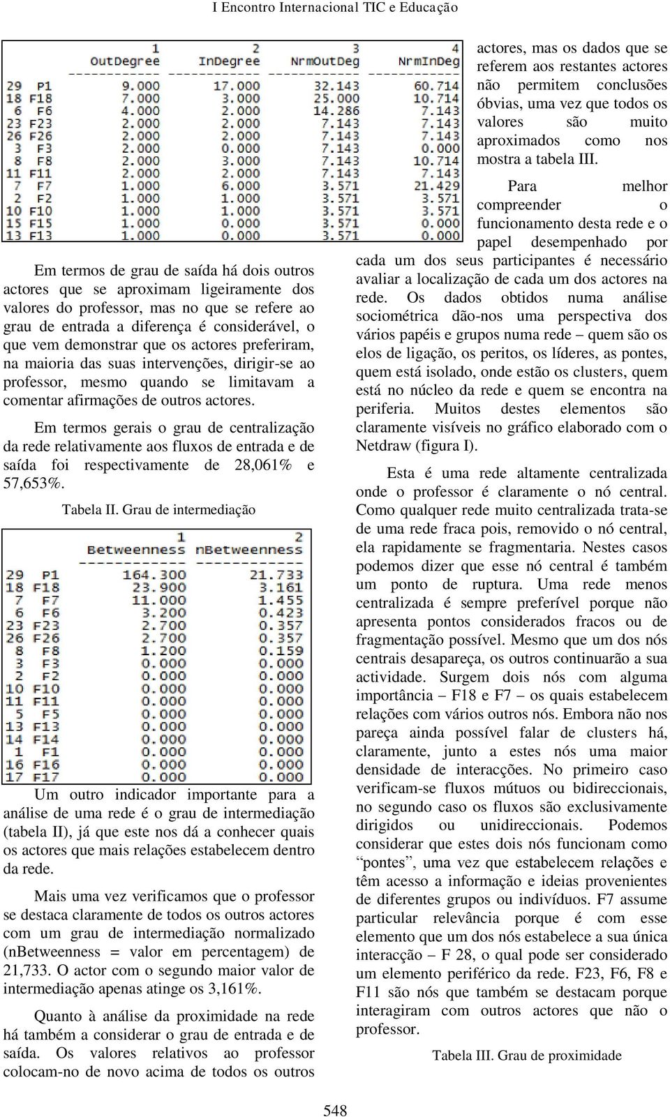 Em termos gerais o grau de centralização da rede relativamente aos fluxos de entrada e de saída foi respectivamente de 28,061% e 57,653%. Tabela II.