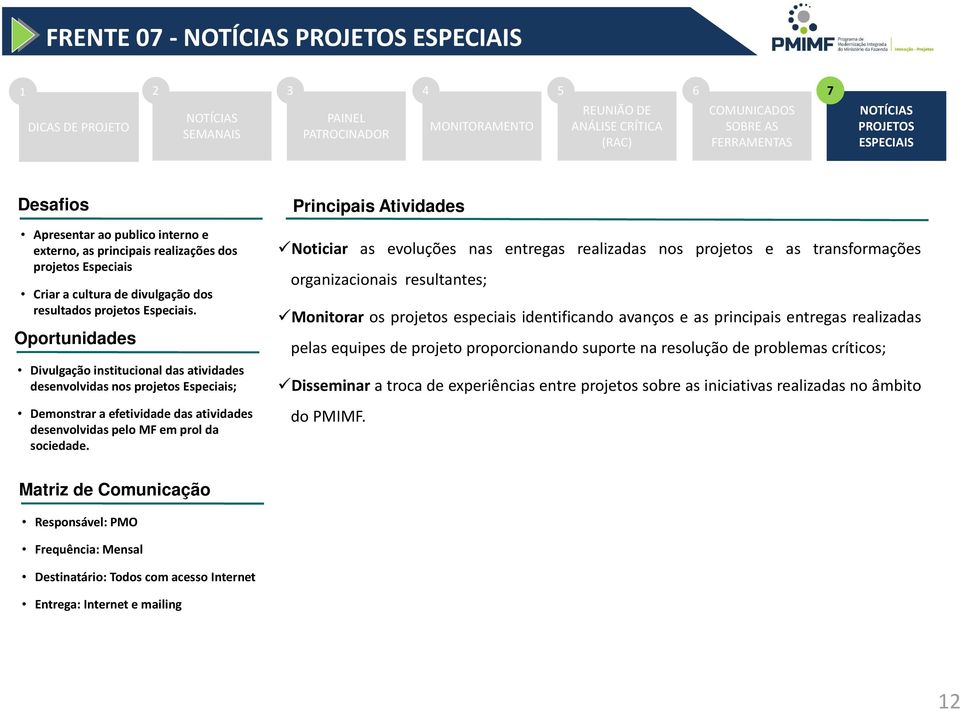 Oportunidades Divulgação institucional das atividades desenvolvidas nos projetos Especiais; Demonstrar a efetividade das atividades desenvolvidas pelo MF em prol da sociedade.