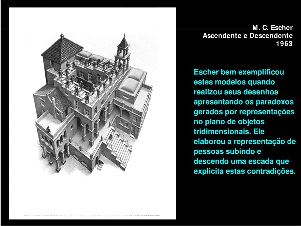 representações no plano de objetos tridimensionais.