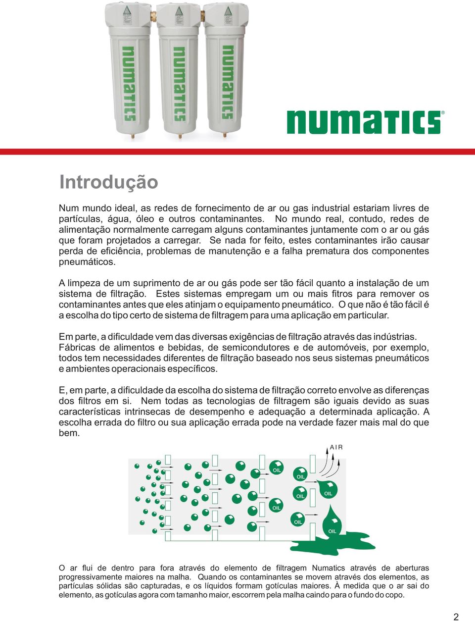 Se nada for feito, estes contaminantes irão causar perda de eficiência, problemas de manutenção e a falha prematura dos componentes pneumáticos.