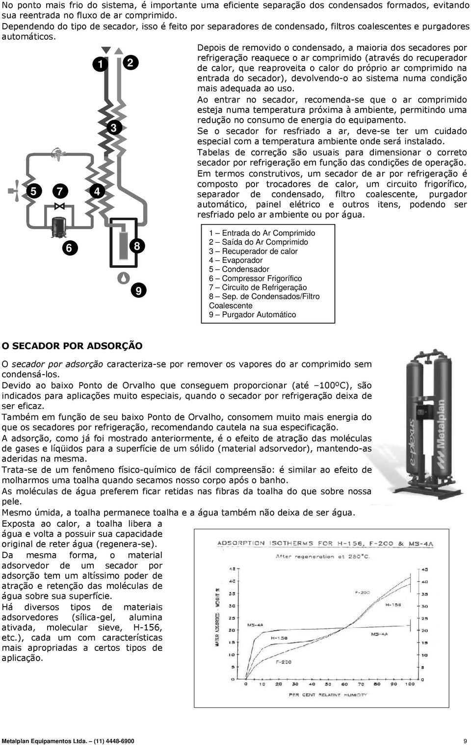 Depois de removido o condensado, a maioria dos secadores por 1 2 refrigeração reaquece o ar comprimido (através do recuperador de calor, que reaproveita o calor do próprio ar comprimido na entrada do