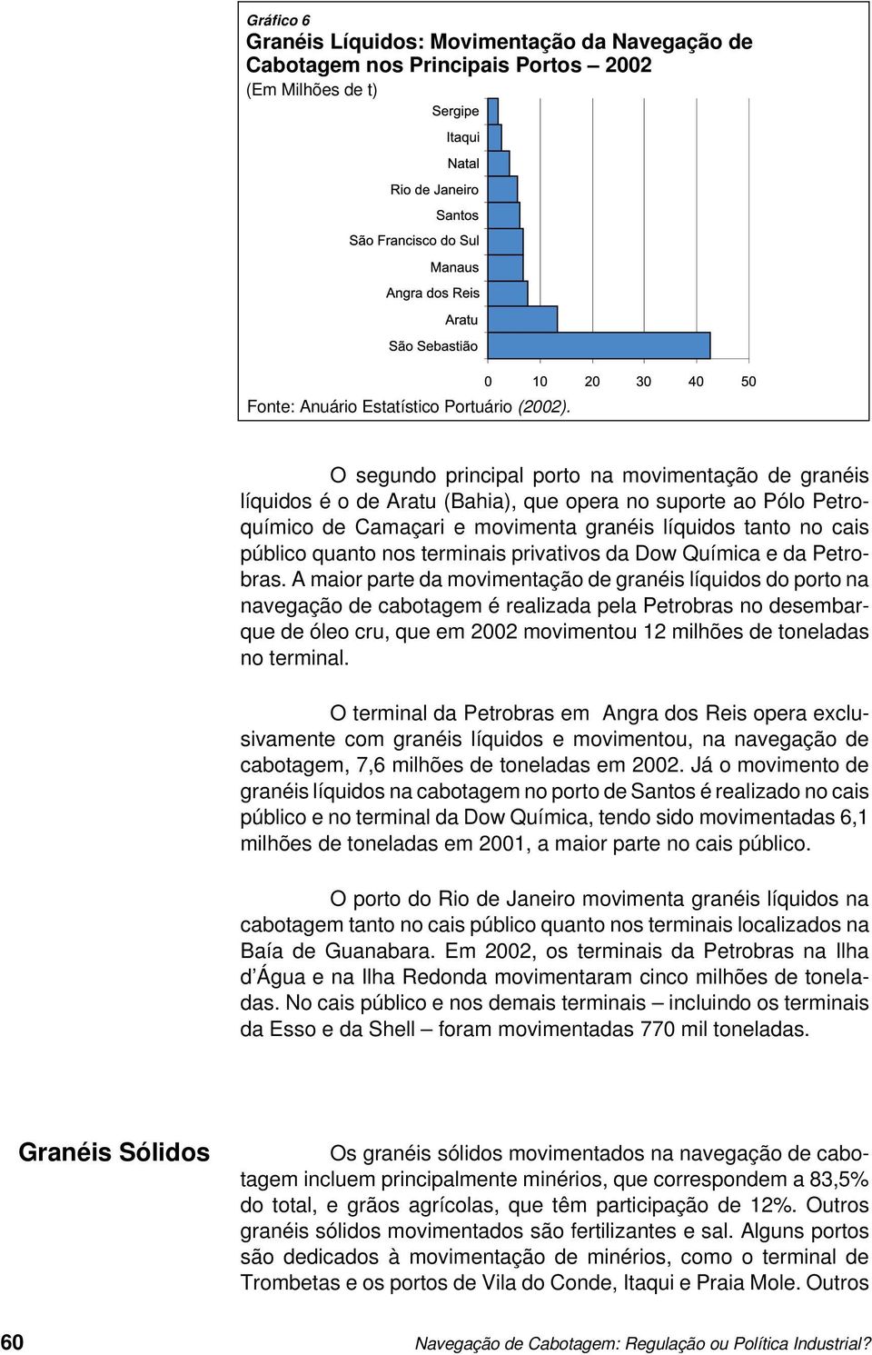 terminais privativos da Dow Química e da Petrobras.