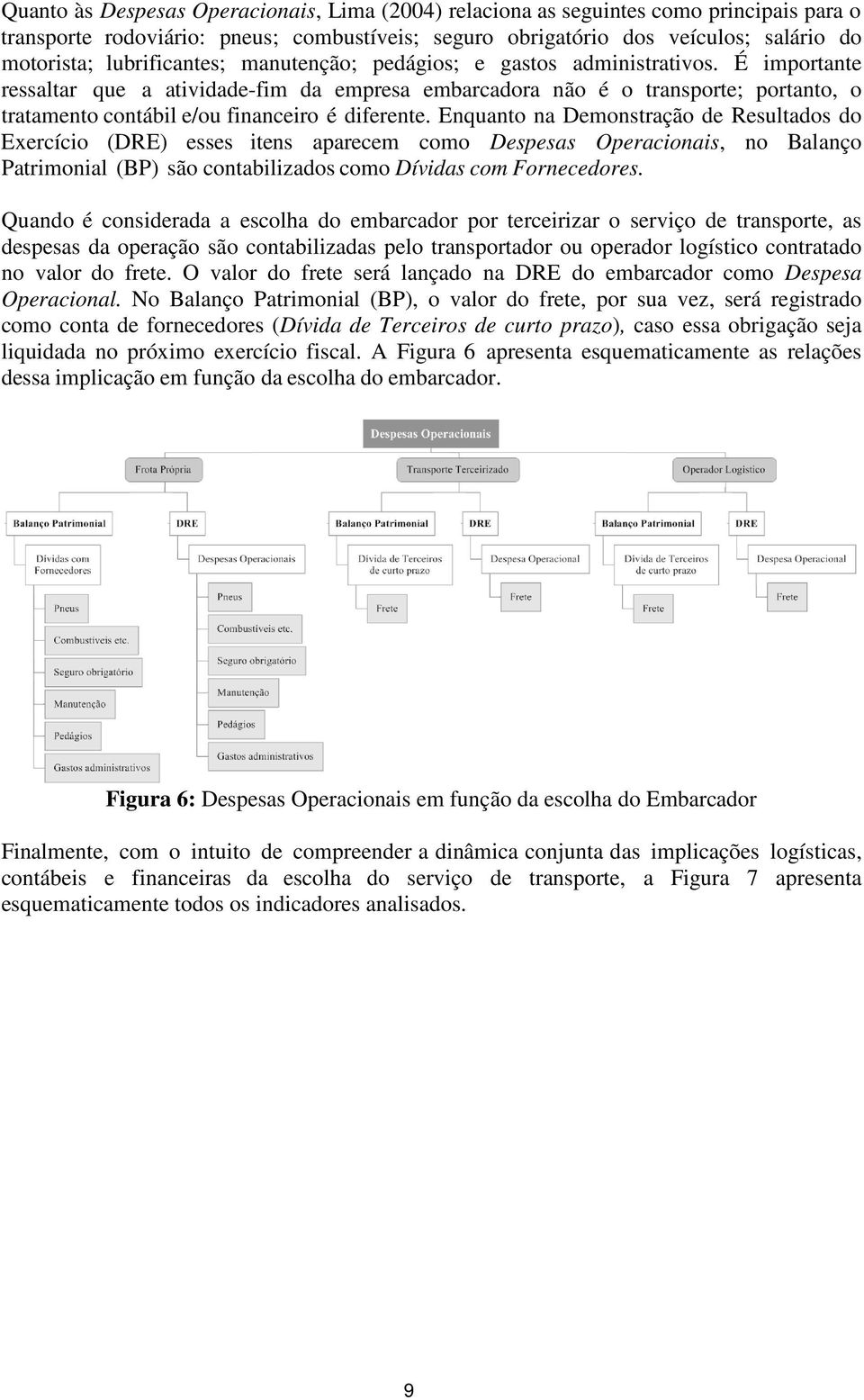 É importante ressaltar que a atividade-fim da empresa embarcadora não é o transporte; portanto, o tratamento contábil e/ou financeiro é diferente.