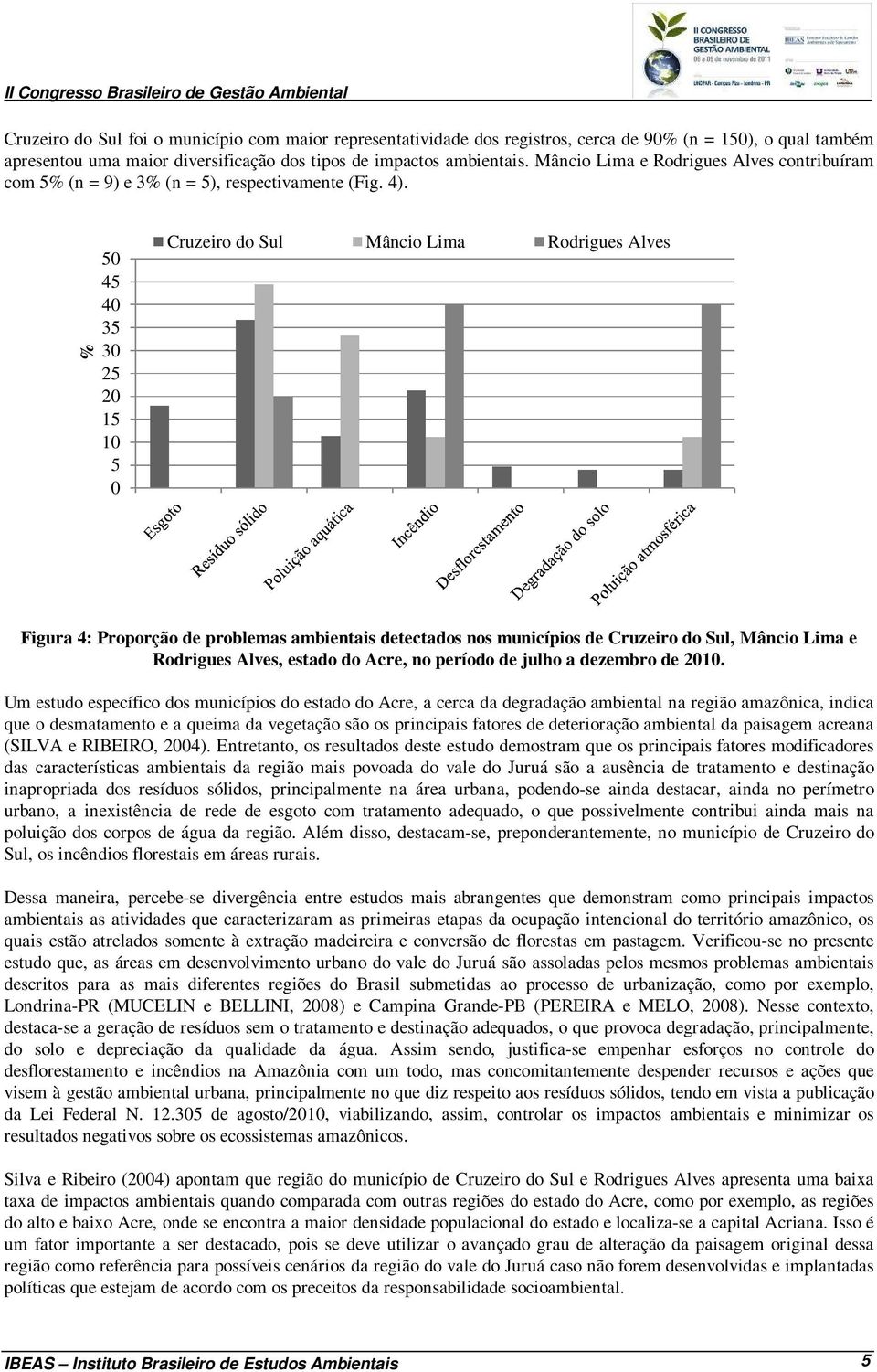 % 50 45 40 35 30 25 20 15 10 5 0 Cruzeiro do Sul Mâncio Lima Rodrigues Alves Figura 4: Proporção de problemas ambientais detectados nos municípios de Cruzeiro do Sul, Mâncio Lima e Rodrigues Alves,