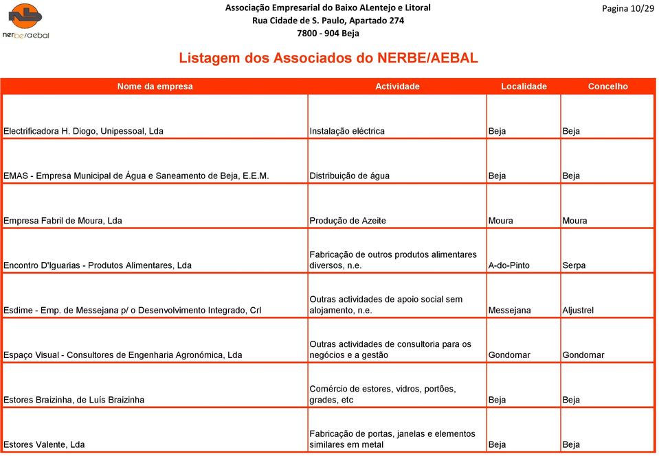 nicipal de Água e Saneamento de Beja, E.E.M.