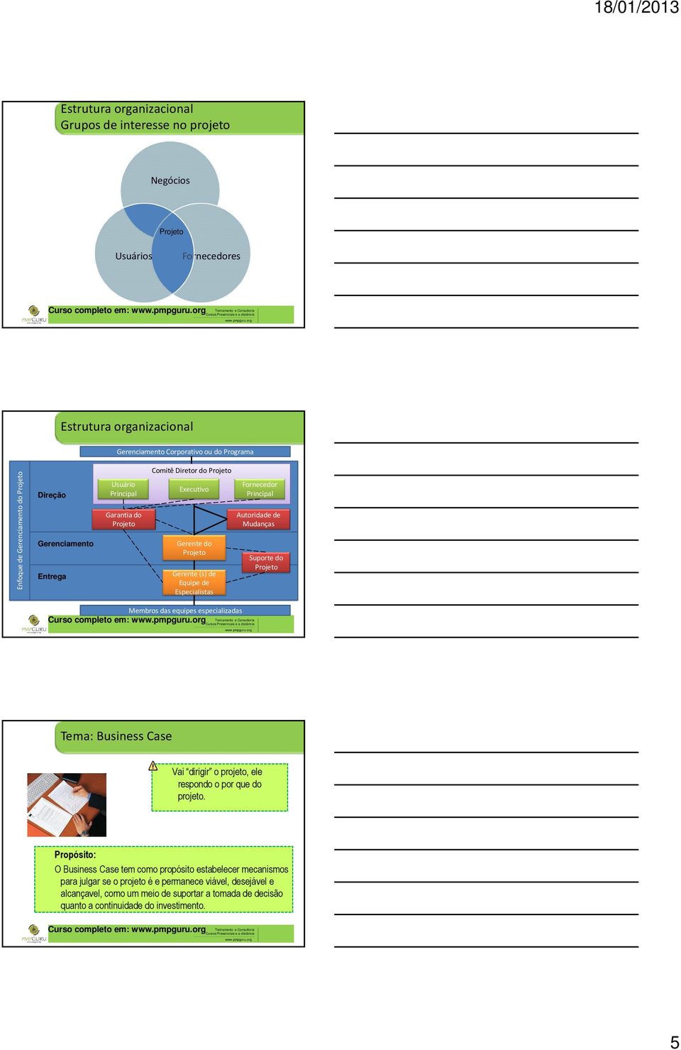 Mudanças Suporte do Membros das equipes especializadas Curso completo em: Tema: Business Case Vai dirigir o projeto, ele respondo o por que do projeto.