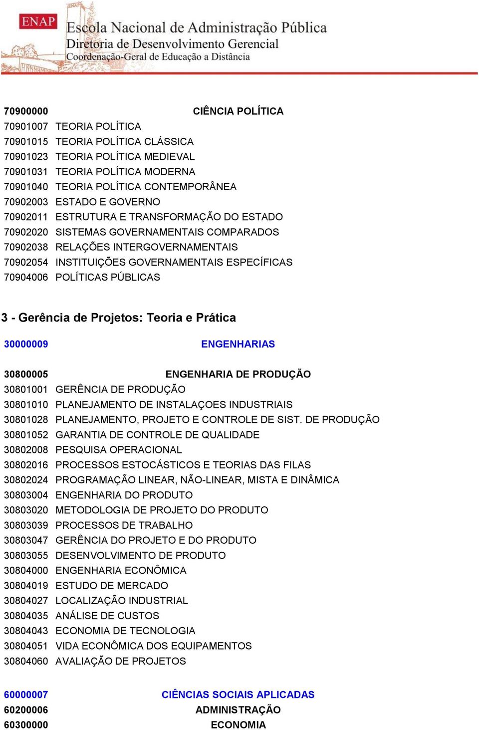 70904006 POLÍTICAS PÚBLICAS 3 - Gerência de Projetos: Teoria e Prática 30000009 ENGENHARIAS 30800005 ENGENHARIA DE PRODUÇÃO 30801001 GERÊNCIA DE PRODUÇÃO 30801010 PLANEJAMENTO DE INSTALAÇOES