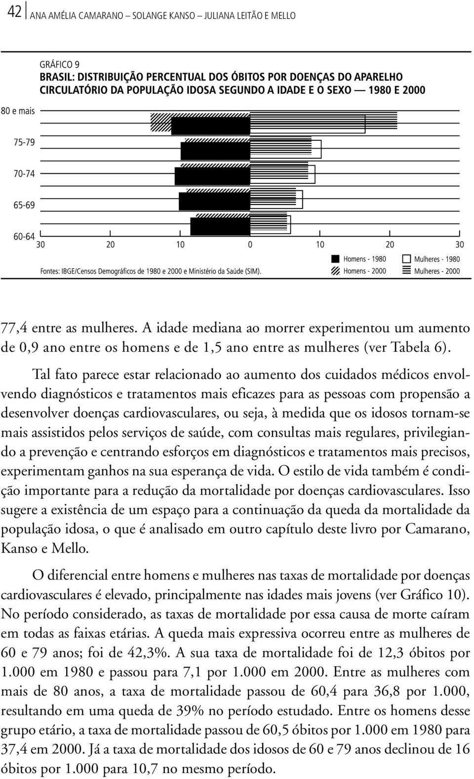 Tal fato parece estar relacionado ao aumento dos cuidados médicos envolvendo diagnósticos e tratamentos mais eficazes para as pessoas com propensão a desenvolver doenças cardiovasculares, ou seja, à