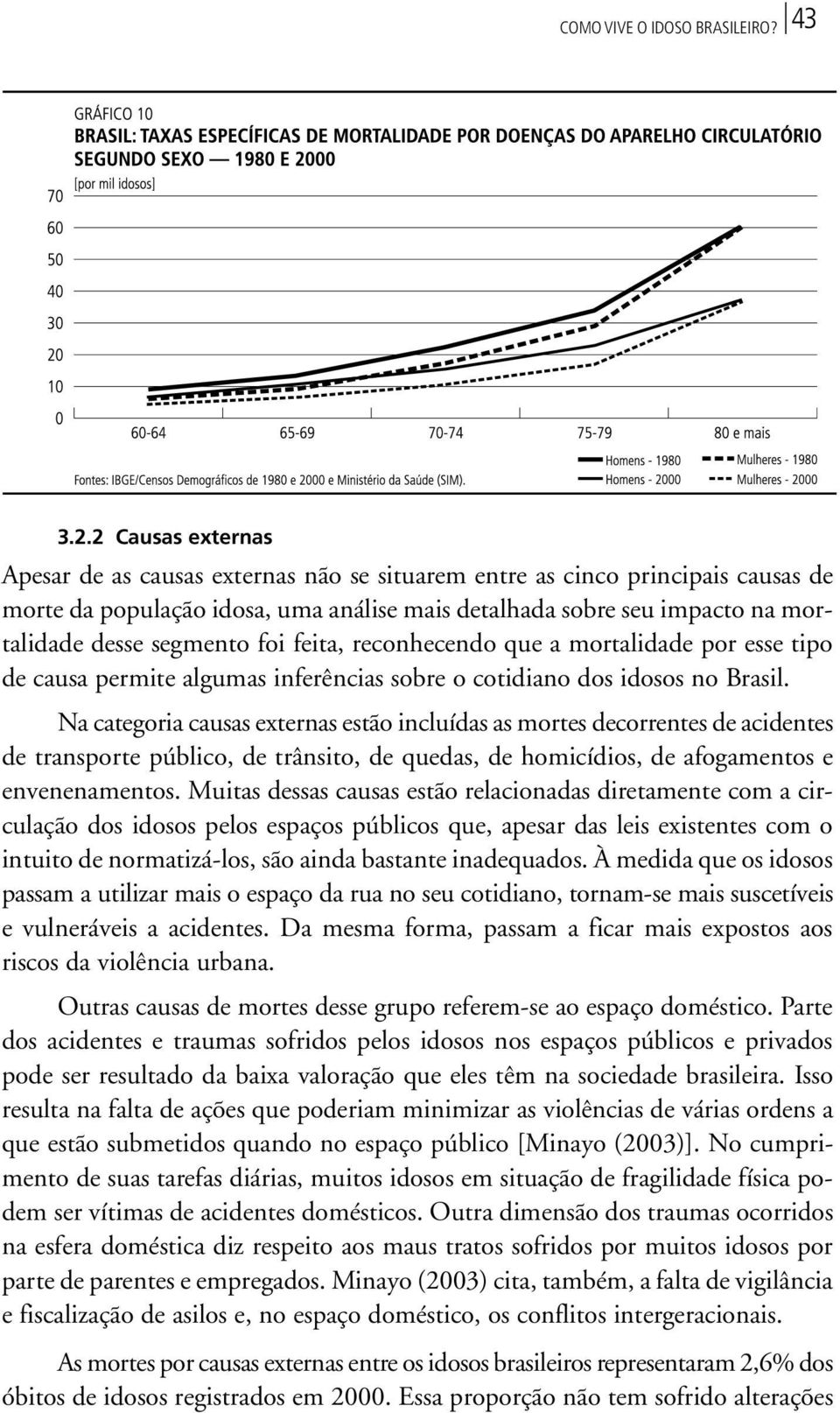 foi feita, reconhecendo que a mortalidade por esse tipo de causa permite algumas inferências sobre o cotidiano dos idosos no Brasil.