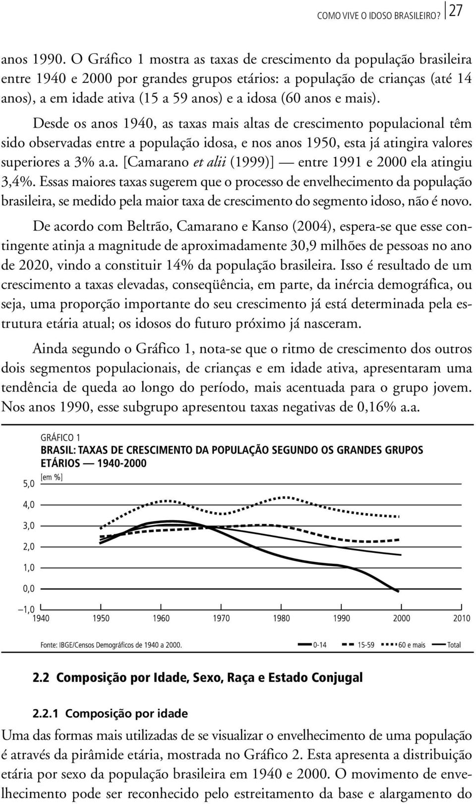 anos e mais). Desde os anos 1940, as taxas mais altas de crescimento populacional têm sido observadas entre a população idosa, e nos anos 1950, esta já atingira valores superiores a 3% a.a. [Camarano et alii (1999)] entre 1991 e 2000 ela atingiu 3,4%.