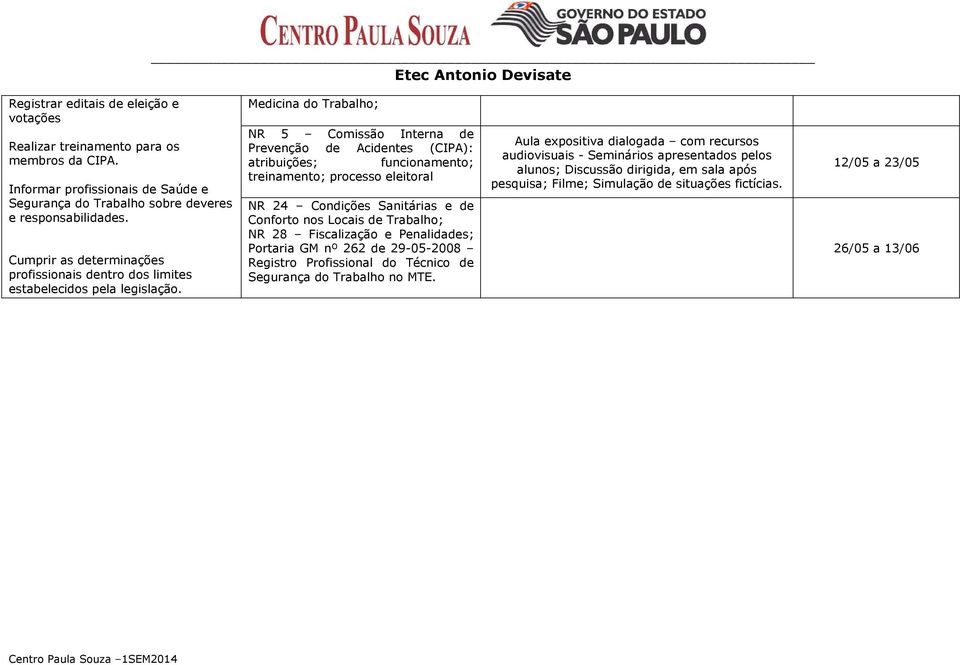 Medicina do Trabalho; NR 5 Comissão Interna de Prevenção de Acidentes (CIPA): atribuições; funcionamento; treinamento; processo eleitoral NR 24 Condições Sanitárias e de Conforto nos Locais de