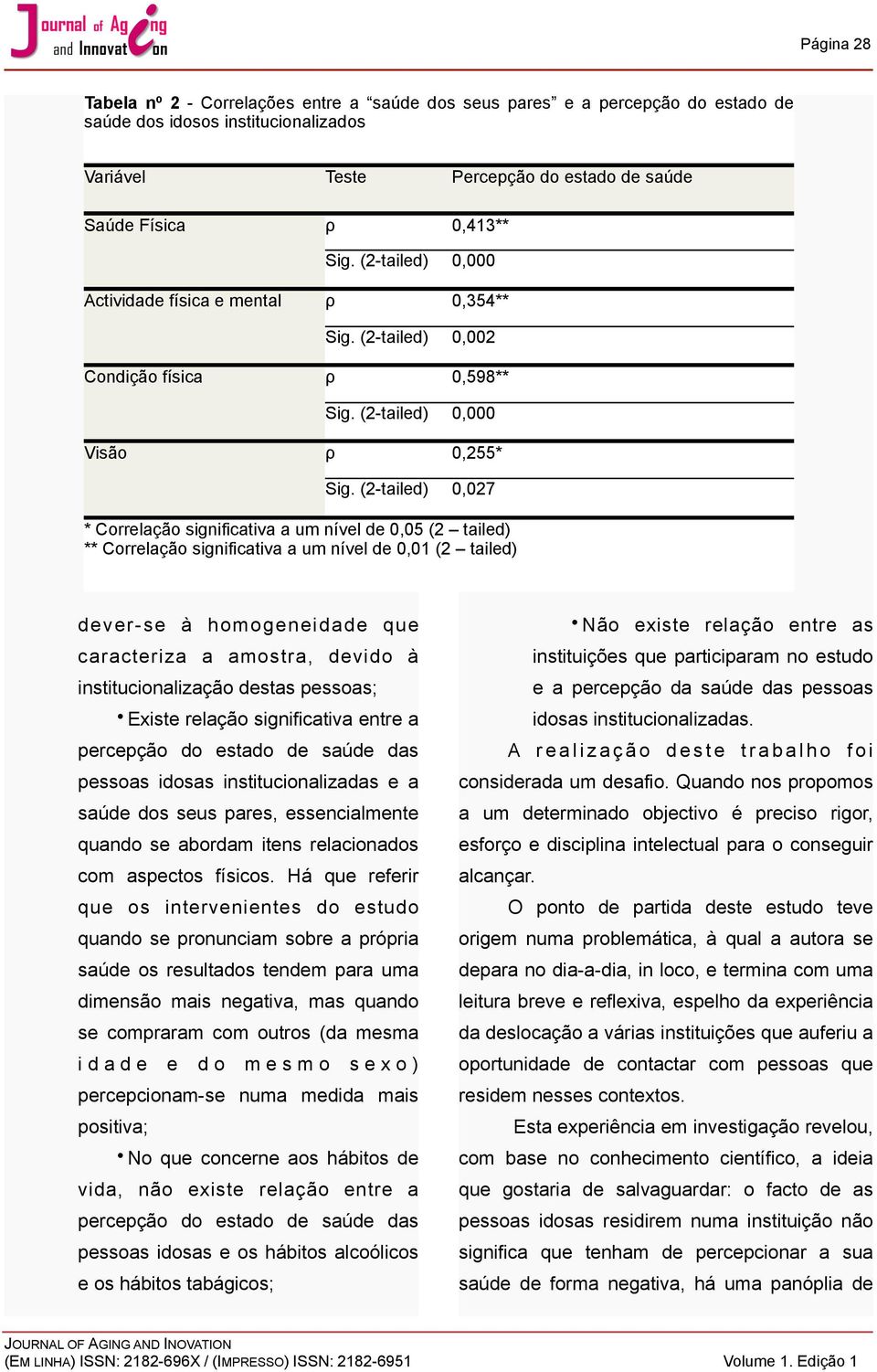 (2-tailed) 0,027 * Correlação significativa a um nível de 0,05 (2 tailed) ** Correlação significativa a um nível de 0,01 (2 tailed) dever-se à homogeneidade que caracteriza a amostra, devido à