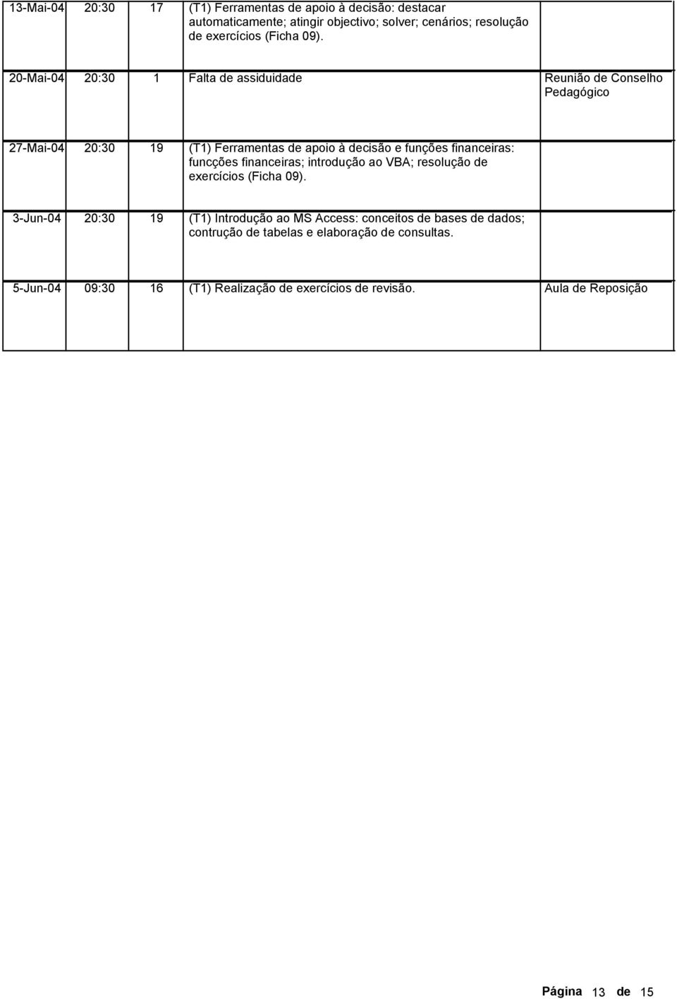 funcções financeiras; introdução ao VBA; resolução de exercícios (Ficha 09).