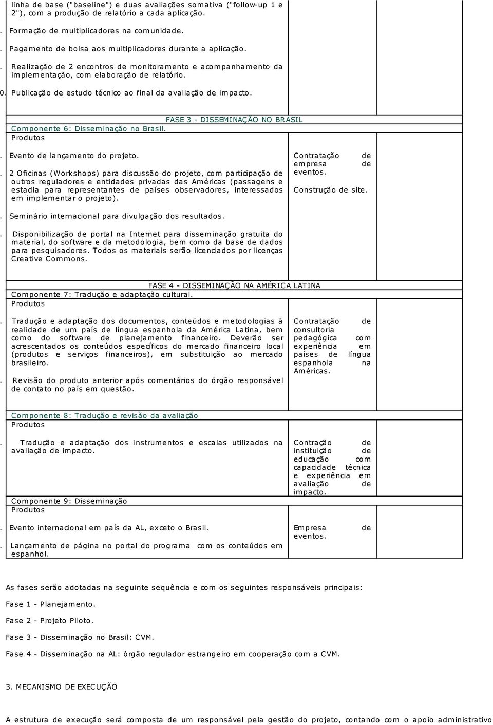 Publicação de estudo técnico ao final da avaliação de impacto. FASE 3 - DISSEMINAÇÃO NO BRASIL Componente 6: Disseminação no Brasil. 1. Evento de lançamento do projeto. 2.