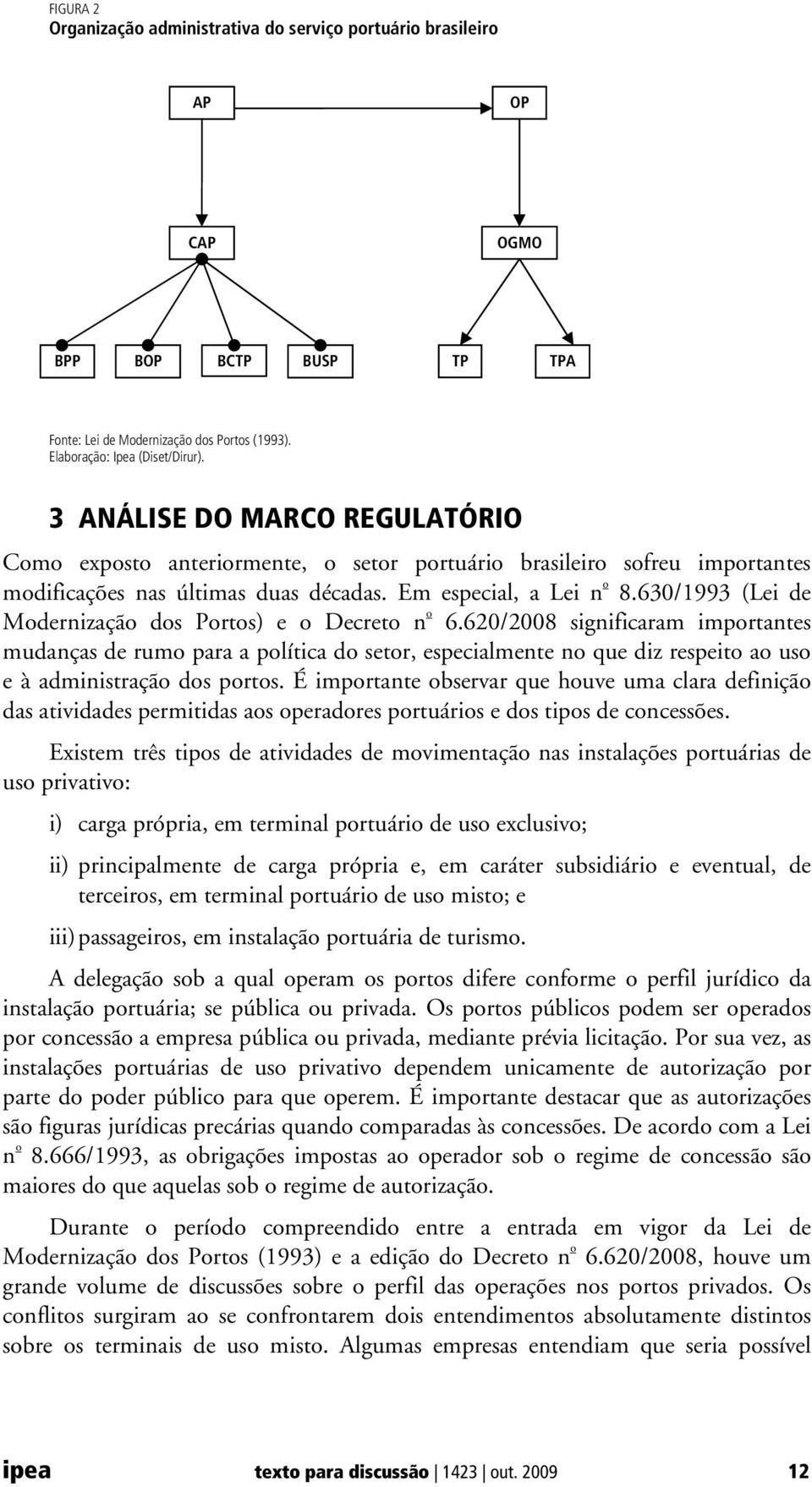 630/1993 (Lei de Modernização dos Portos) e o Decreto n o 6.