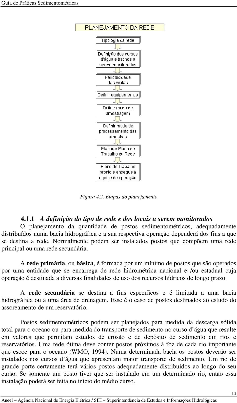 dependerá dos fins a que se destina a rede. Normalmente podem ser instalados postos que compõem uma rede principal ou uma rede secundária.