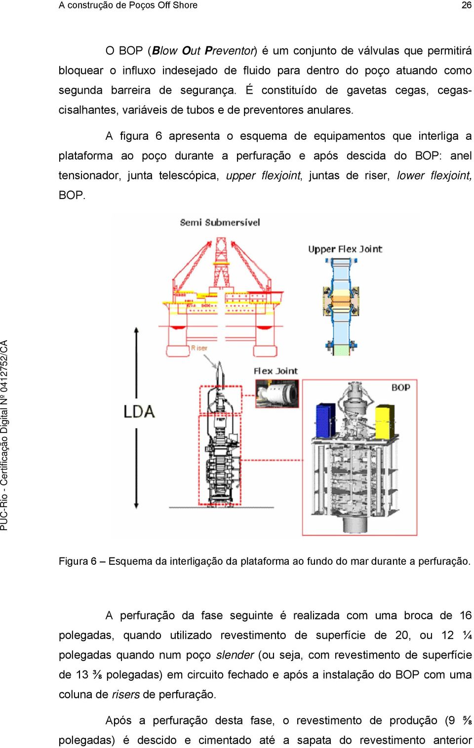 A figura 6 apresenta o esquema de equipamentos que interliga a plataforma ao poço durante a perfuração e após descida do BOP: anel tensionador, junta telescópica, upper flexjoint, juntas de riser,