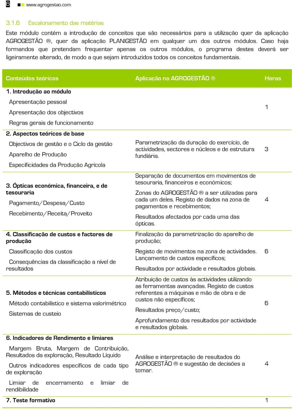 módulos. Caso haja formandos que pretendam frequentar apenas os outros módulos, o programa destes deverá ser ligeiramente alterado, de modo a que sejam introduzidos todos os conceitos fundamentais.