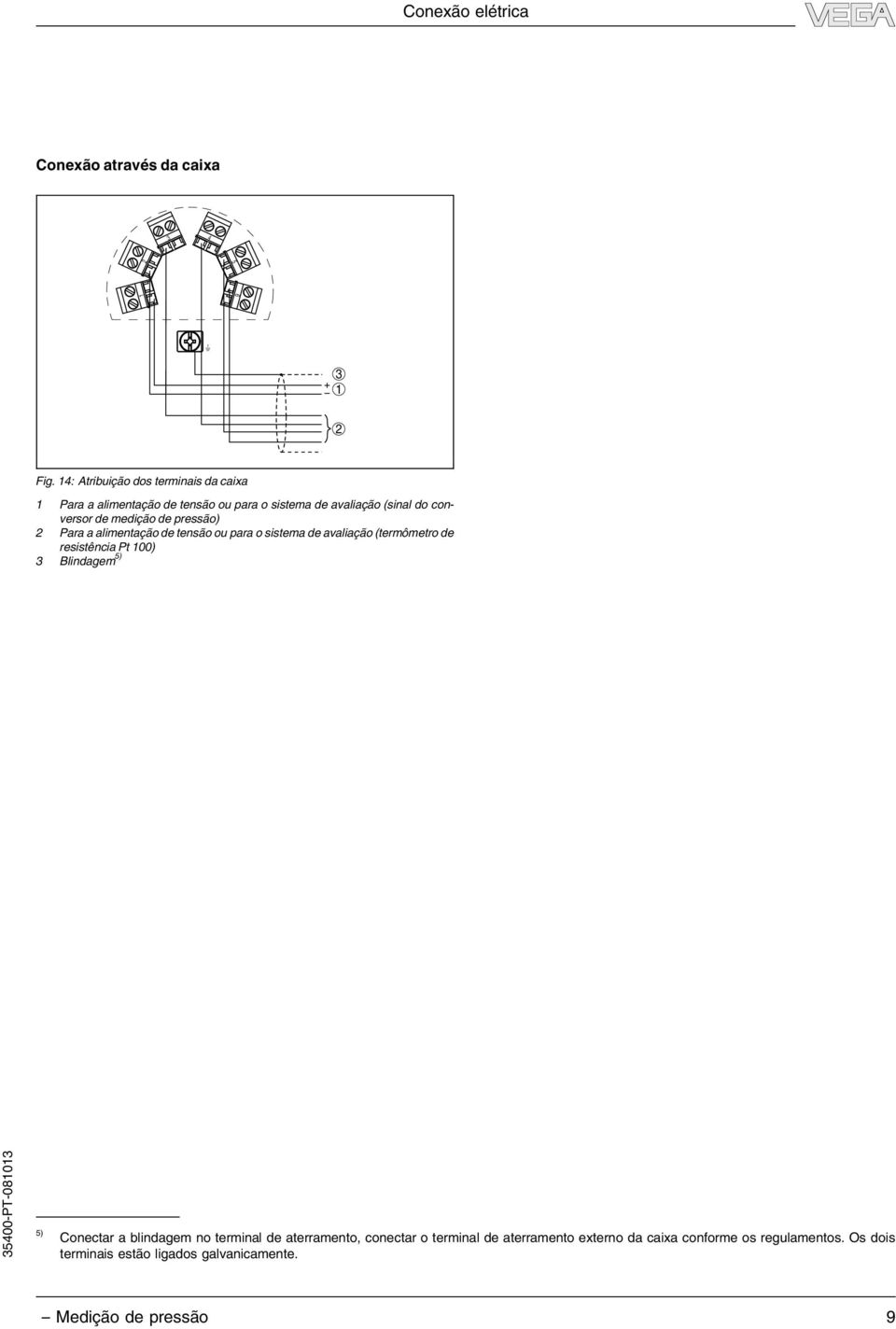de pressão) Para a alimentação de tensão ou para o sistema de avaliação (termômetro de resistência Pt 00) Blindagem 5)
