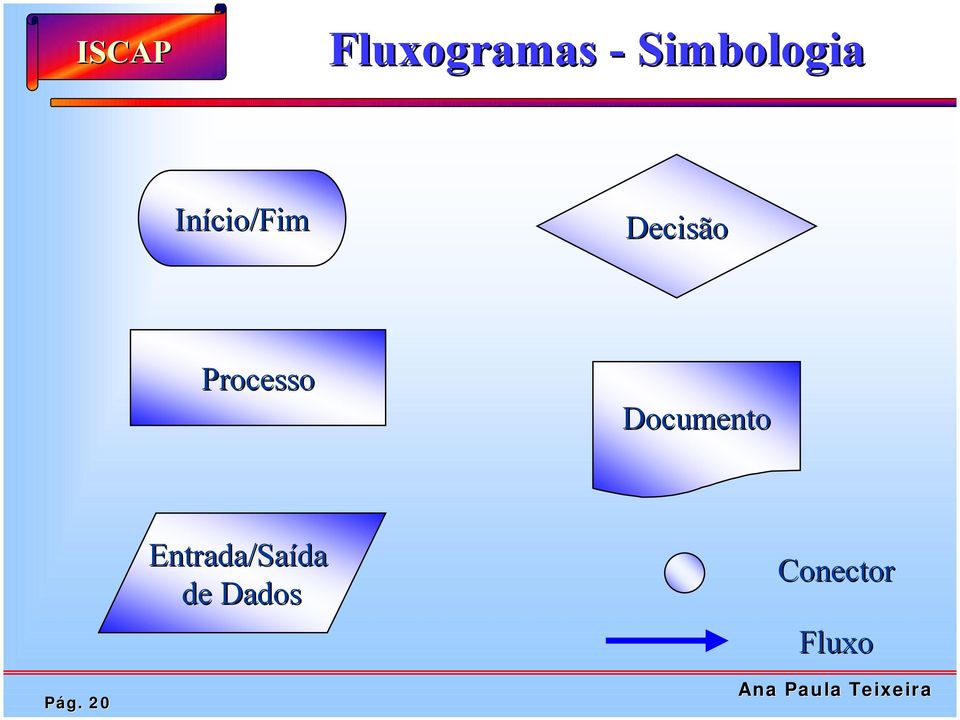 Processo Documento