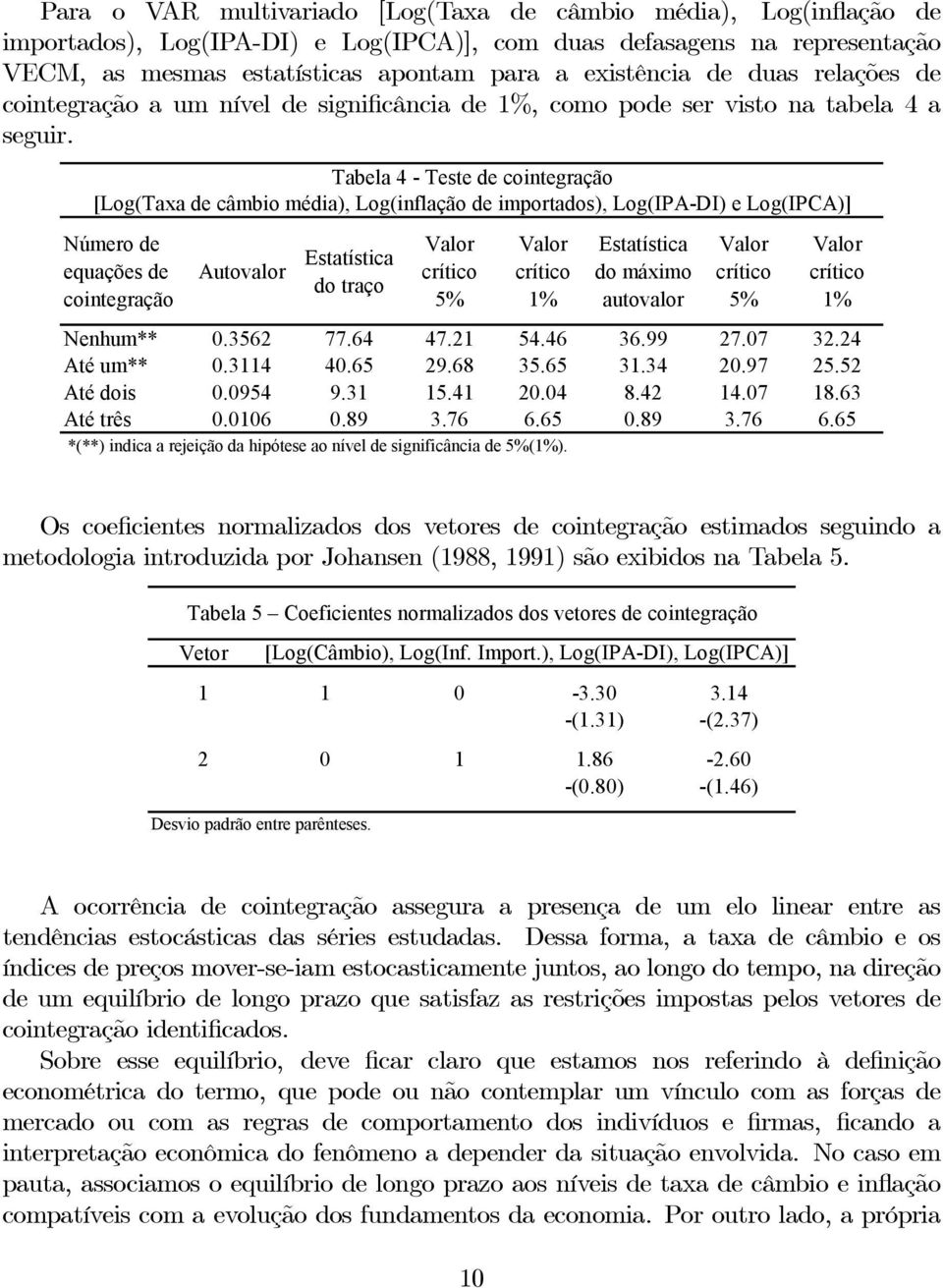 Tabela 4 - Teste de cointegração [Log(Taxa de câmbio média), Log(inflação de importados), Log(IPA-DI) e Log(IPCA)] Número de equações de cointegração Autovalor Estatística do traço Valor crítico 5%