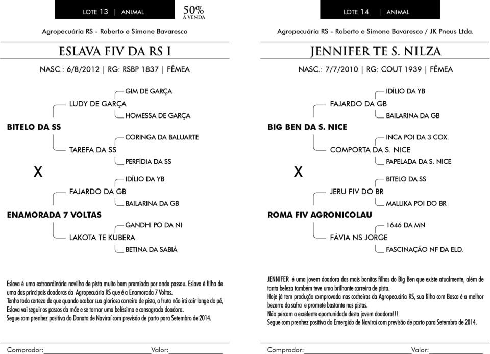 : 7/7/2010 RG: COUT 1939 Fêmea GIM DE GARÇA HOMESSA DE GARÇA CORINGA DA BALUARTE PERFÍDIA DA SS IDÍLIO DA YB BAILARINA DA GB ENAMORADA 7 VOLTAS LAKOTA TE KUBERA BETINA DA SABIÁ IDÍLIO DA YB BAILARINA