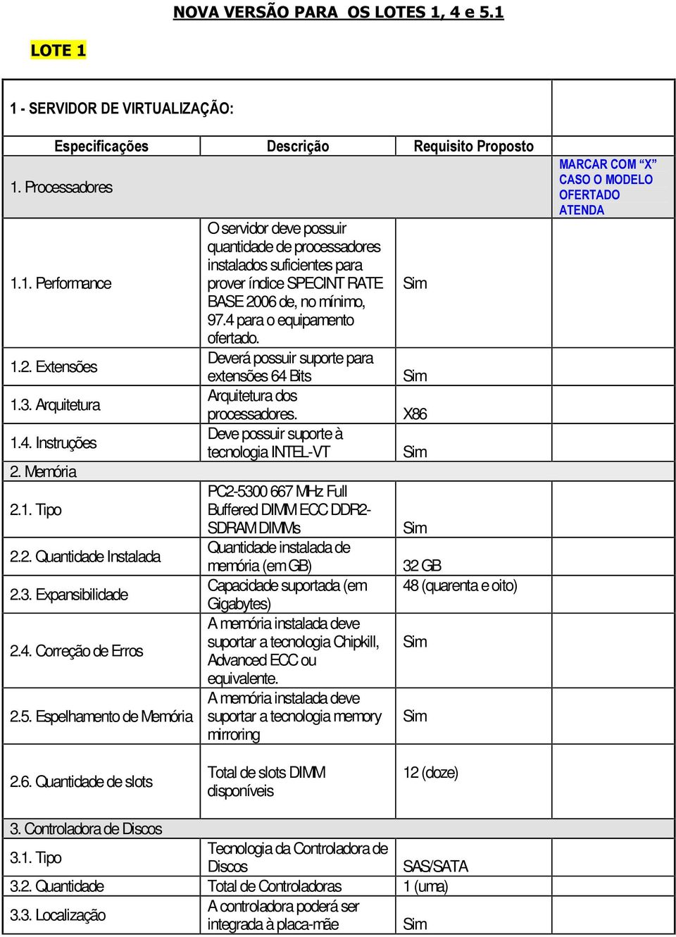 Espelhamento de Memória O servidor deve possuir quantidade de processadores instalados suficientes para prover índice SPECINT RATE BASE 2006 de, no mínimo, 97.4 para o equipamento ofertado.