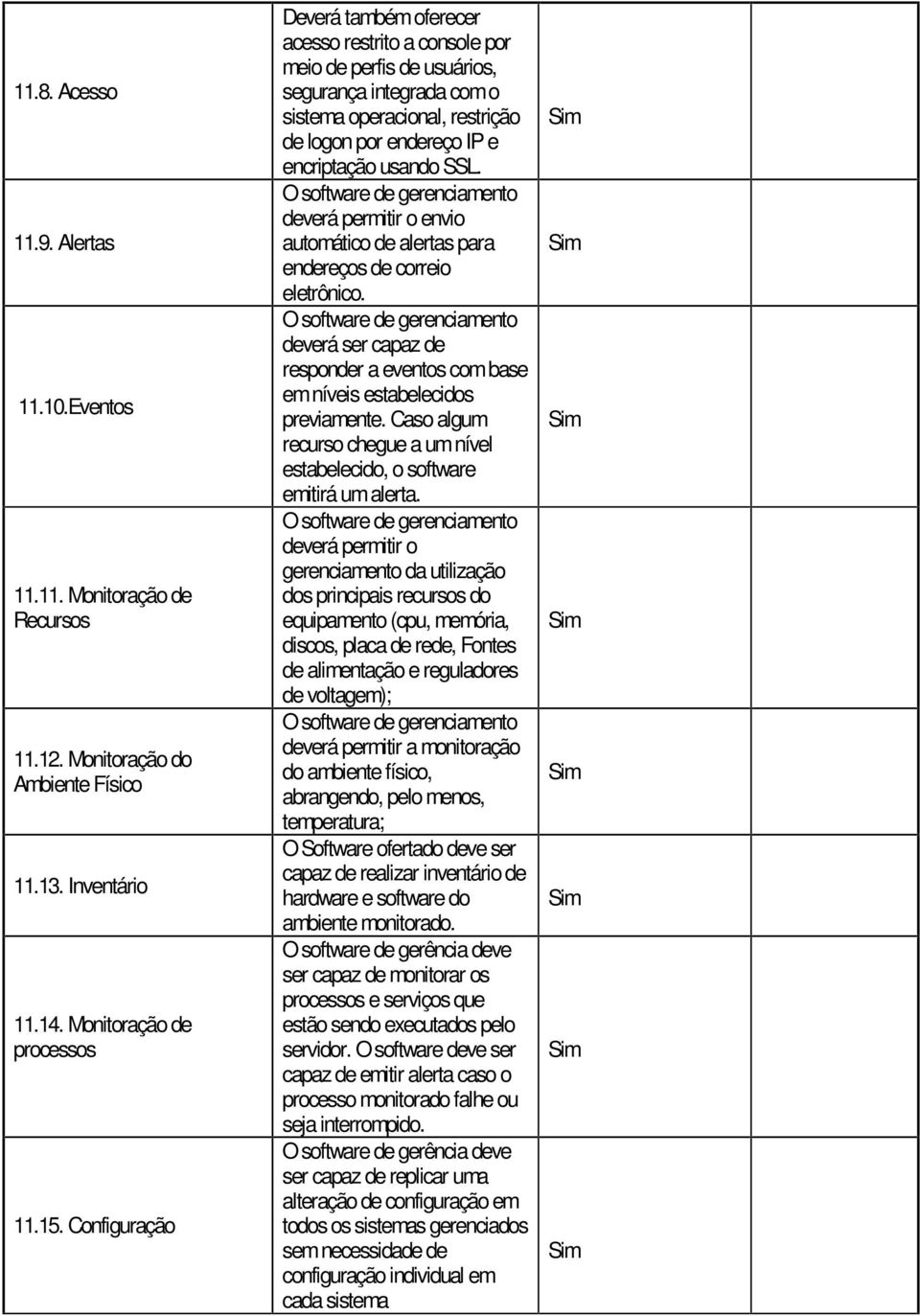 SSL. O software de gerenciamento deverá permitir o envio automático de alertas para endereços de correio eletrônico.