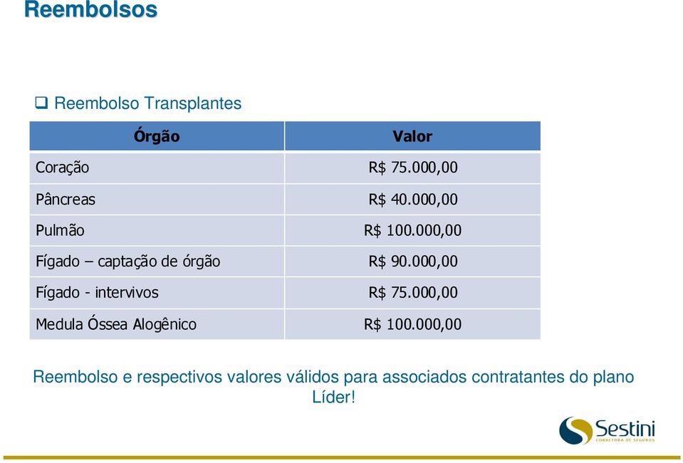 000,00 Fígado captação de órgão R$ 90.000,00 Fígado - intervivos R$ 75.