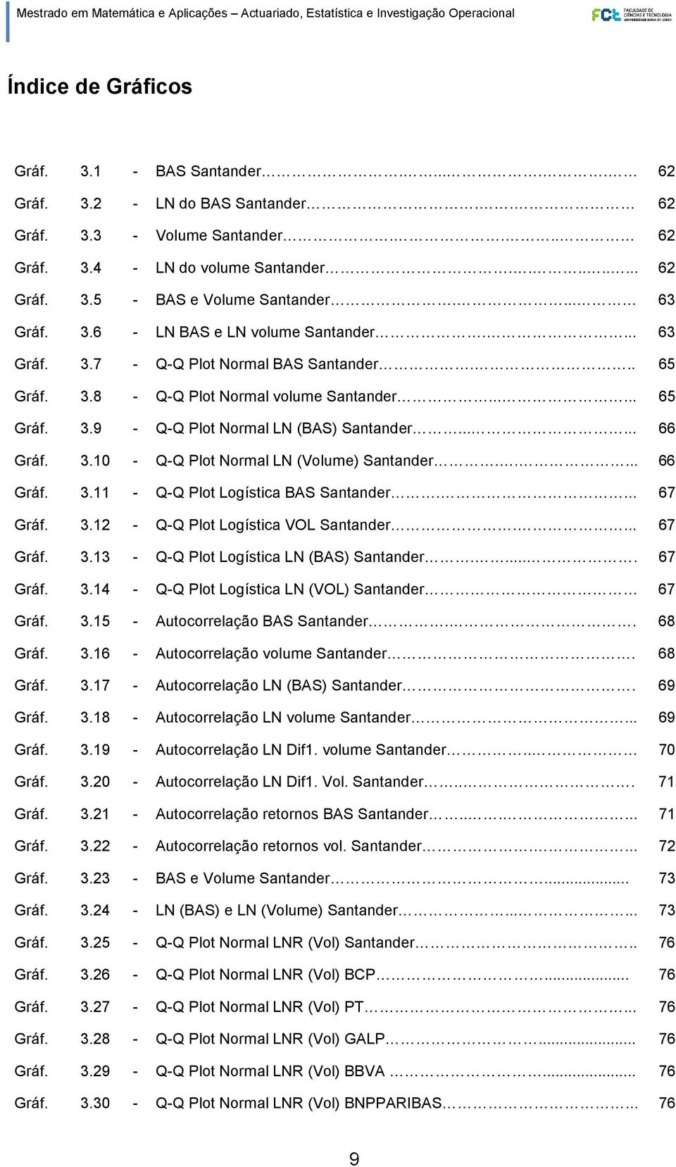 ..... 66 Gráf. 3.10 - Q-Q Plot Normal LN (Volume) Santander..... 66 Gráf. 3.11 - Q-Q Plot Logística BAS Santander.... 67 Gráf. 3.12 - Q-Q Plot Logística VOL Santander.... 67 Gráf. 3.13 - Q-Q Plot Logística LN (BAS) Santander.