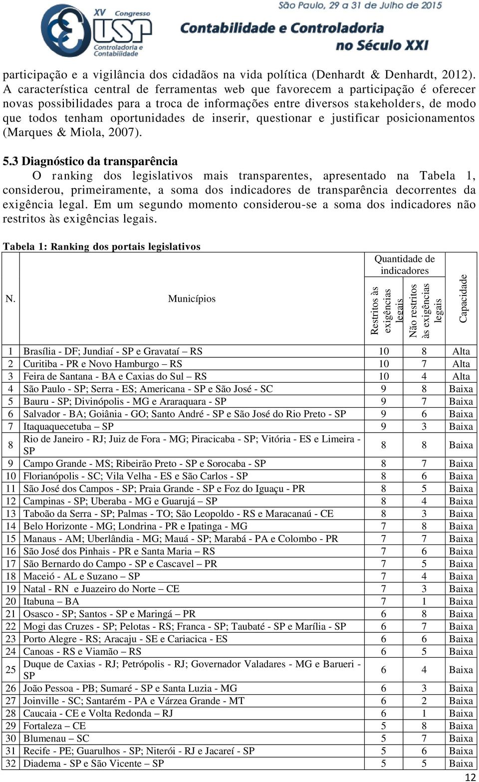 oportunidades de inserir, questionar e justificar posicionamentos (Marques & Miola, 2007). 5.