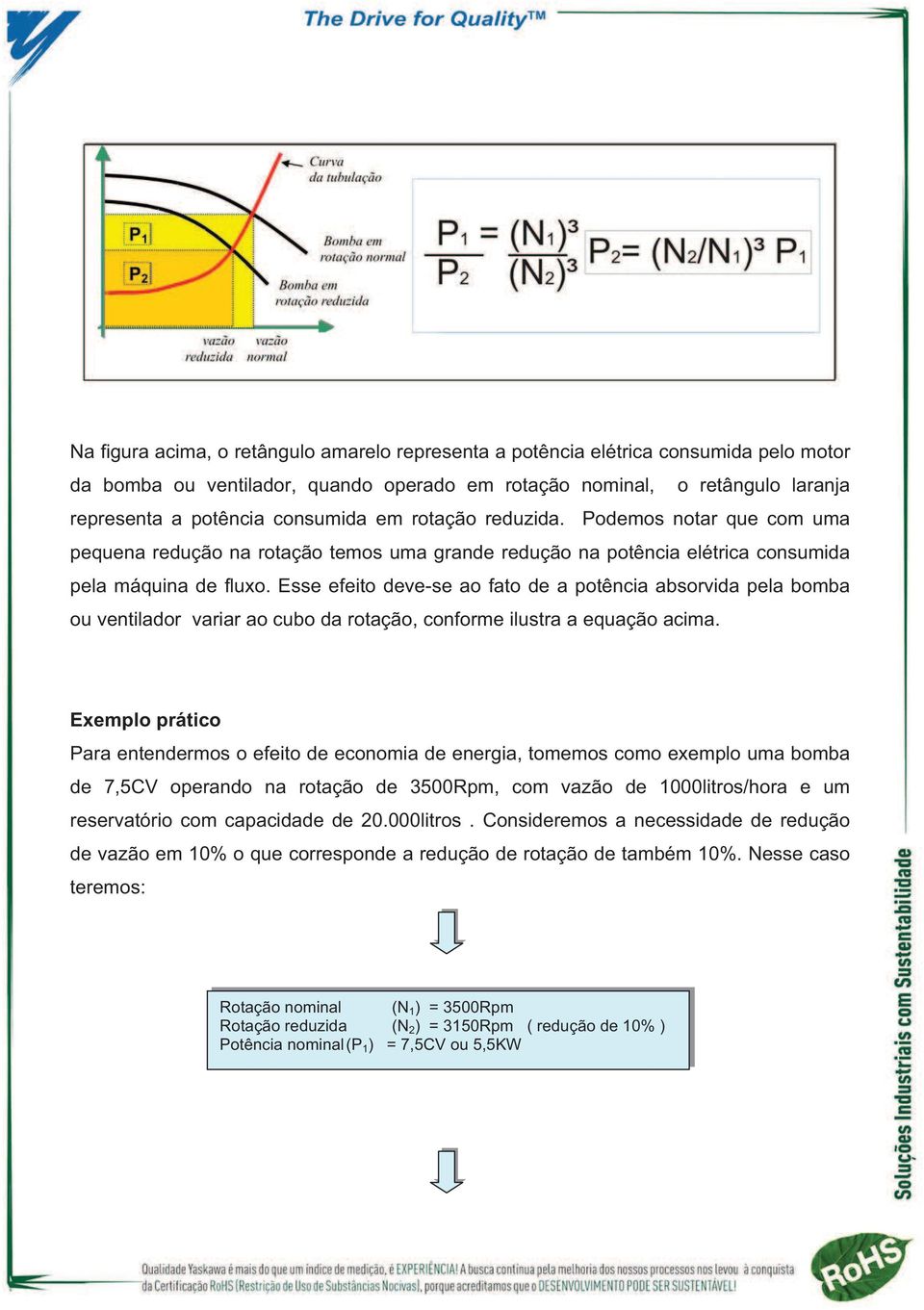 Esse efeito deve-se ao fato de a potência absorvida pela bomba ou ventilador variar ao cubo da rotação, conforme ilustra a equação acima.