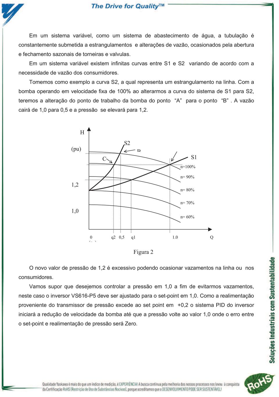 Tomemos como exemplo a curva S2, a qual representa um estrangulamento na linha.