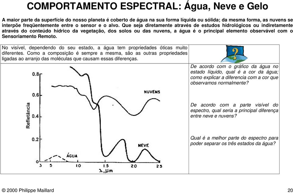 Que seja diretamente através de estudos hidrológicos ou indiretamente através do conteúdo hídrico da vegetação, dos solos ou das nuvens, a água é o principal elemento observável com o Sensoriamento