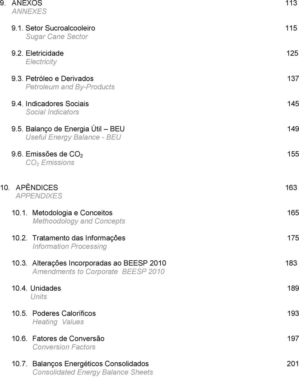 2. Tratamento das Informações 175 Information Processing 10.3. Alterações Incorporadas ao BEESP 2010 183 Amendments to Corporate BEESP 2010 10.4. Unidades 189 Units 10.5. Poderes Caloríficos 193 Heating Values 10.