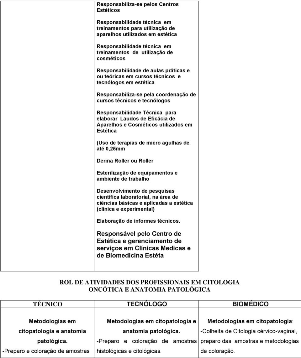 para elaborar Laudos de Eficácia de Aparelhos e Cosméticos utilizados em Estética (Uso de terapias de micro agulhas de até 0,25mm Derma Roller ou Roller Esterilização de equipamentos e ambiente de