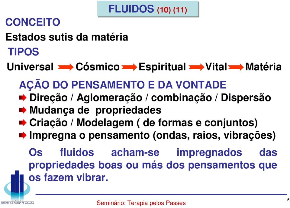 propriedades Criação / Modelagem ( de formas e conjuntos) Impregna o pensamento (ondas, raios,