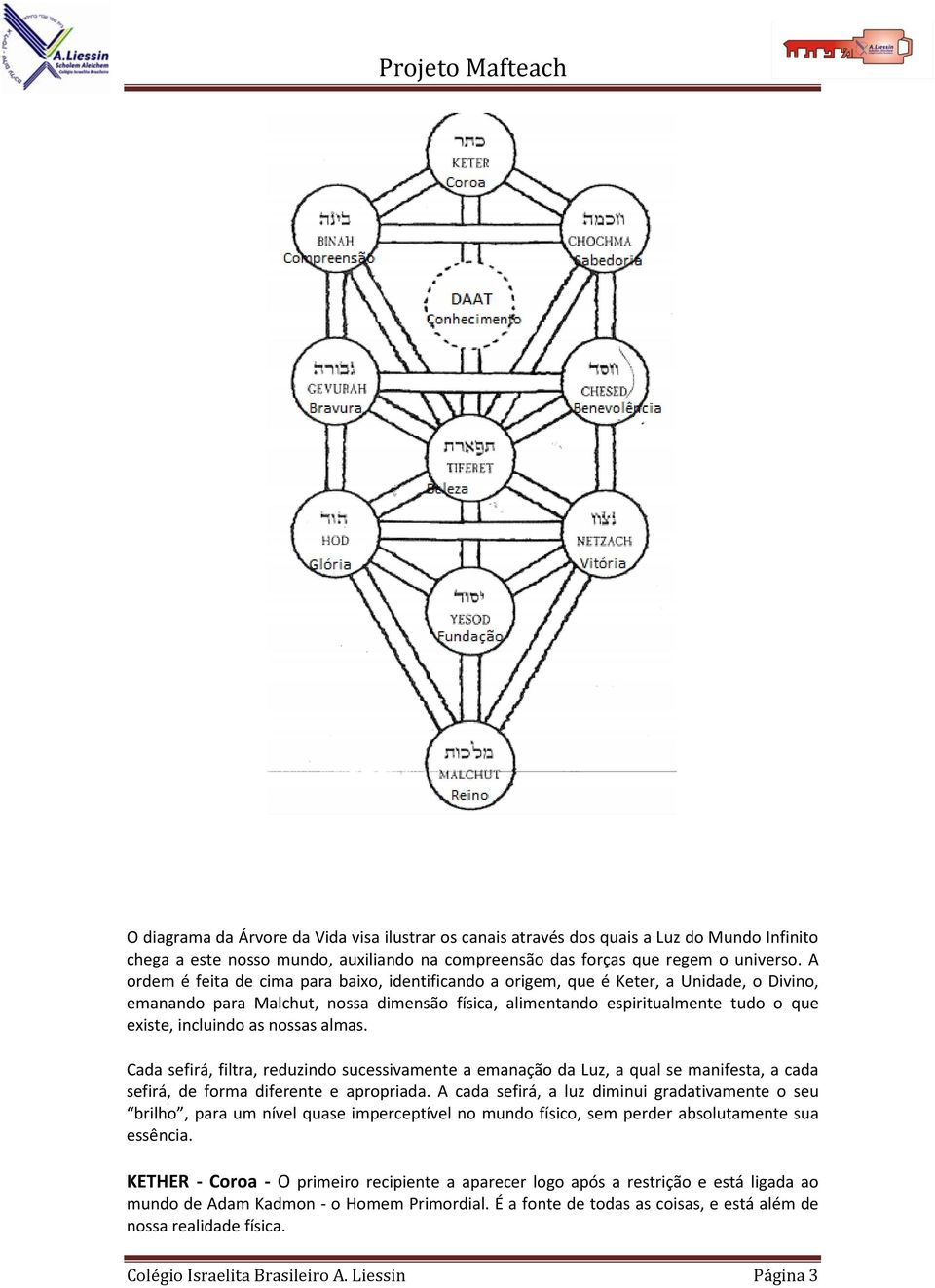 nossas almas. Cada sefirá, filtra, reduzindo sucessivamente a emanação da Luz, a qual se manifesta, a cada sefirá, de forma diferente e apropriada.