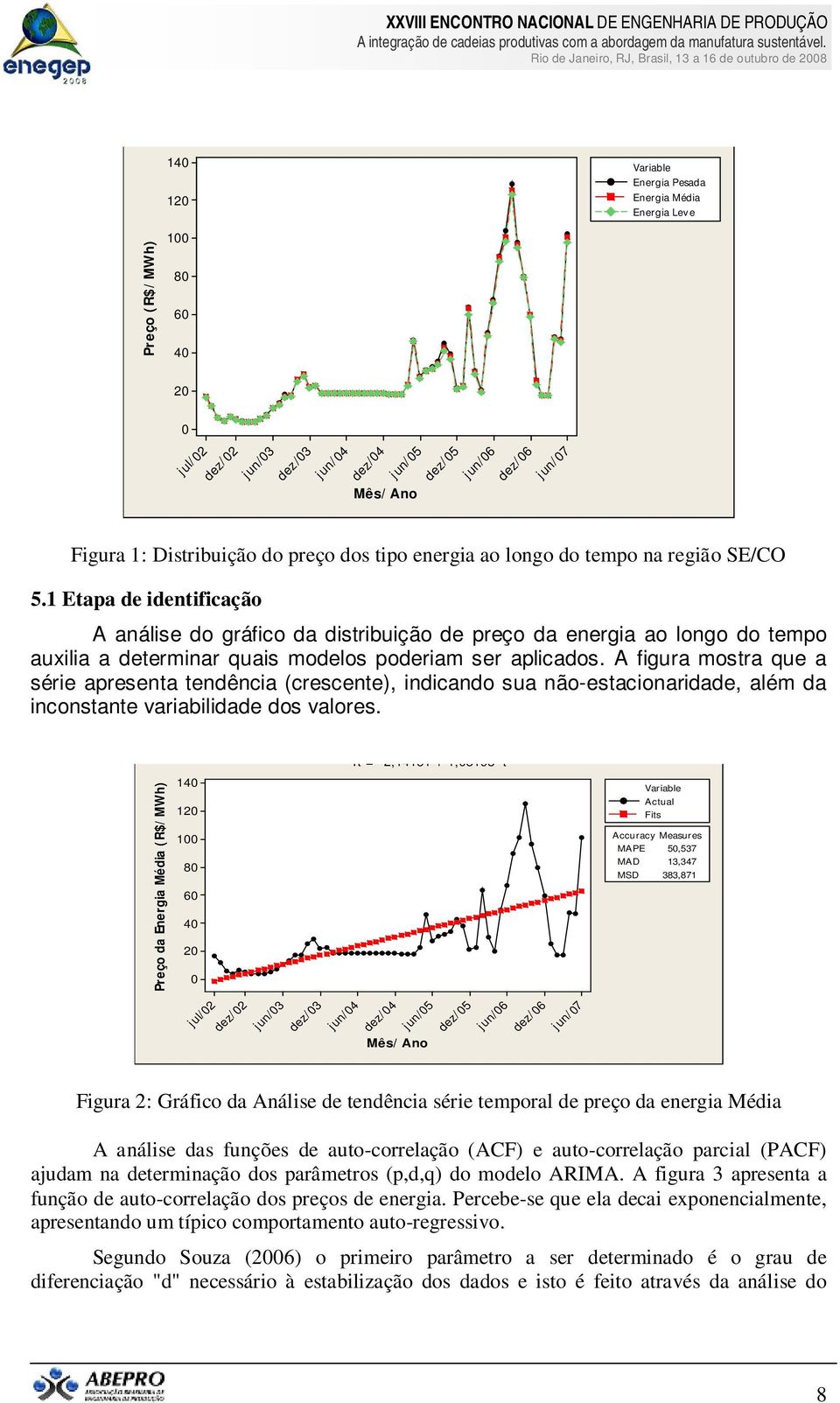 A figura mostra que a série apresenta tendência (crescente), indicando sua não-estacionaridade, além da inconstante variabilidade dos valores.