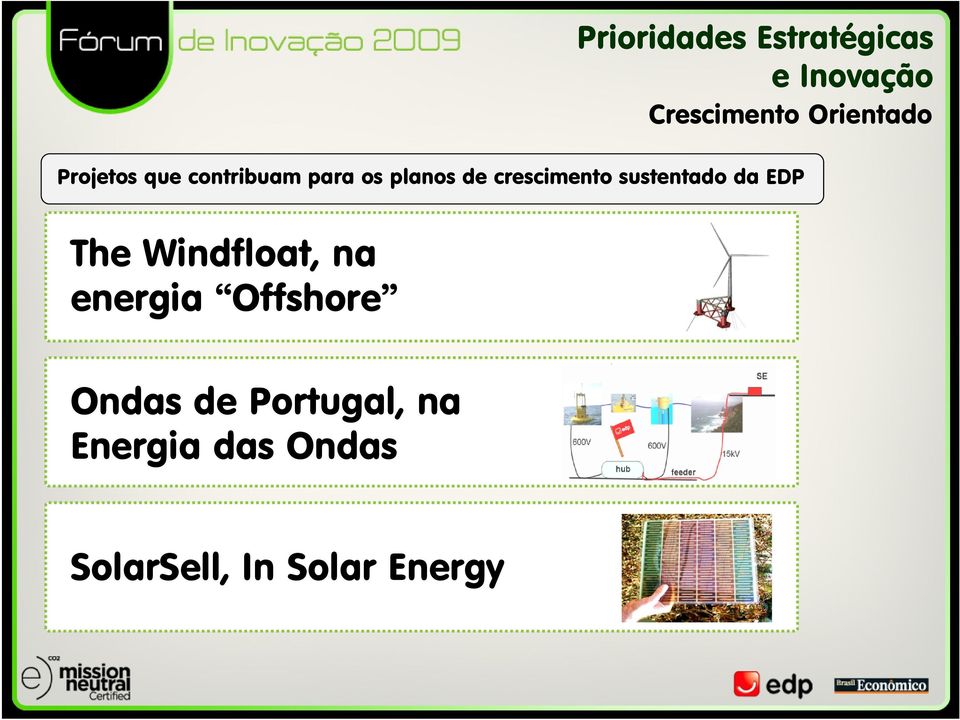 sustentado da EDP The Windfloat, na energia Offshore