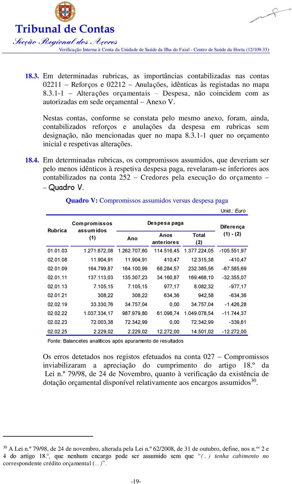 1-1 quer no orçamento inicial e respetivas alterações. 18.4.